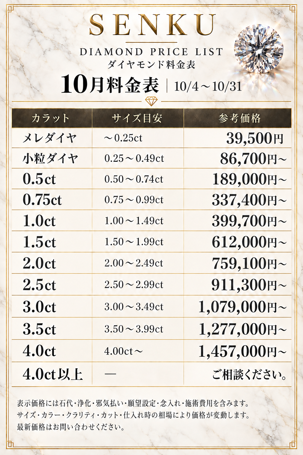 2026年10月のダイヤモンド料金表。下の月別履歴から文字の表でも確認できます。